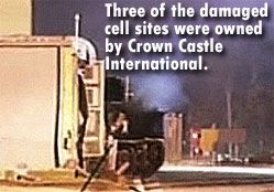 Crown Castle International